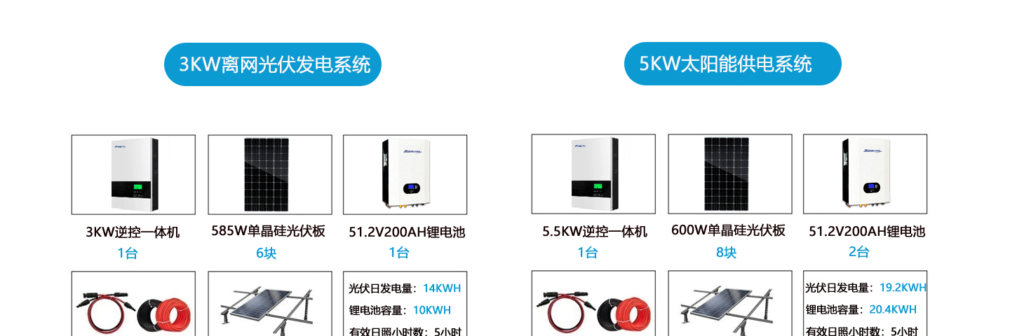 3K光伏儲(chǔ)能系統(tǒng)