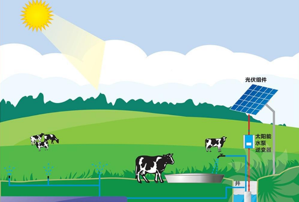 ̫����Ԅӳ�ˮ�C�r��