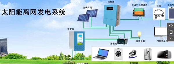 �x�W(w��ng)����l(f��)�ϵ�y(t��ng)